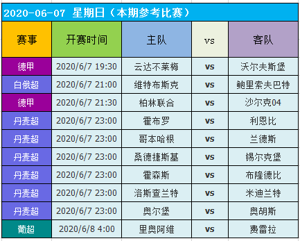 天下彩天资料大全，揭秘彩票背后的数据与策略天下彩天资料大全澳门彩霸王