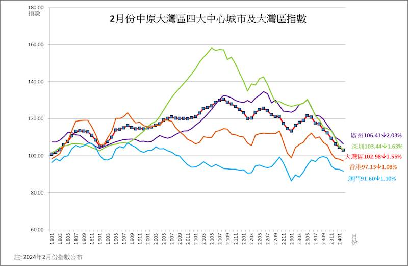 澳门2046年开奖记录，历史、影响与展望2O24年澳门开奖记录032期