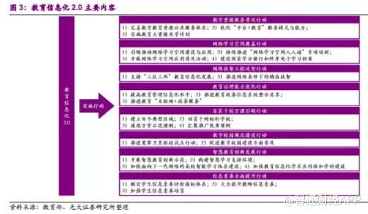2035，未来教育资源的全面开放与共享—以正版资料全年免费公开三为契机2023正版资料全年免费公开三一