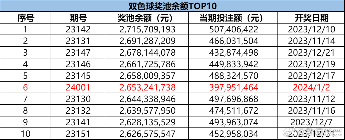 澳门码开奖记录，揭秘背后的故事与影响澳门码开奖记录128期开奖结果