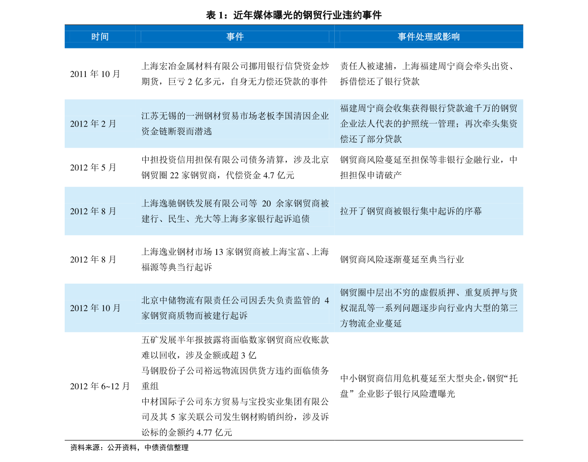新奥全部开奖记录查询指南—解锁透明、公正的购彩体验新澳历史开奖记录查询结果