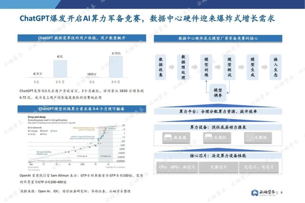 企业动态 第120页