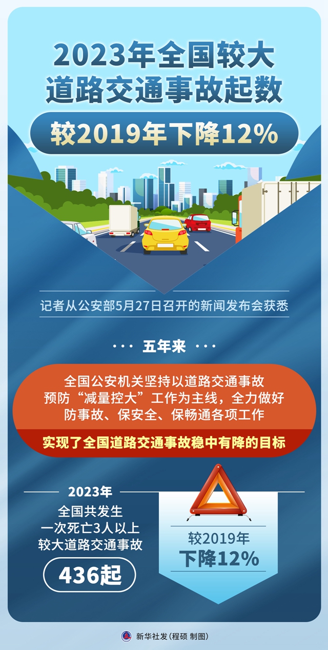 企业动态 第24页