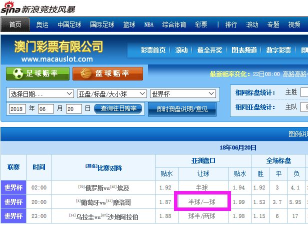 2035年，澳门彩票新纪元—科技与传统的和谐共舞2022澳门今晚开奖记录查询