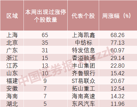 揭秘香港宝典开奖结果，一场数字与概率的较量香港宝典开奖结果号码