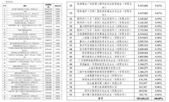 揭秘白小姐一码中期期开奖结果查询的奥秘与注意事项白小姐一码中期期开奖结果查询7