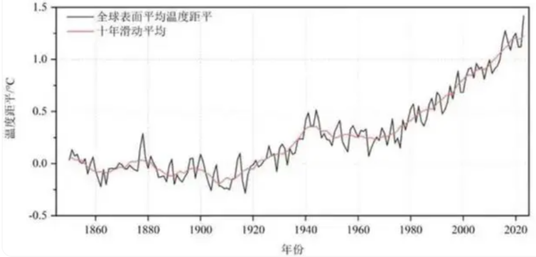 探索2048年澳门历史开奖记录，回顾与展望2024澳门历史开奖记录查询