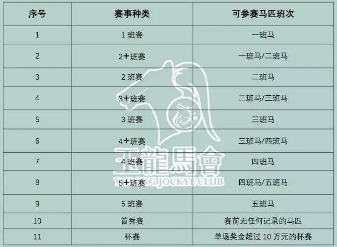 免费马会资料大全，解锁赛马的智慧与乐趣马会资料大全免费资料生