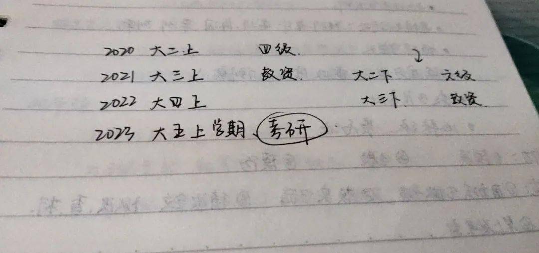 246天天好彩，90天挑战计划与人生转折