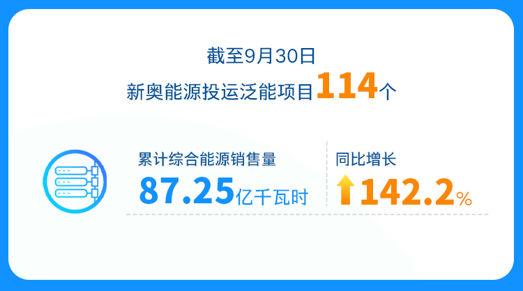 2046年新奥历史记录，探索未来能源的辉煌篇章2024年新奥历史记录查询