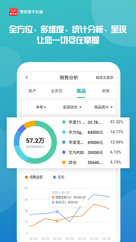 管家婆正版全年免费资料，企业管理的智慧之选