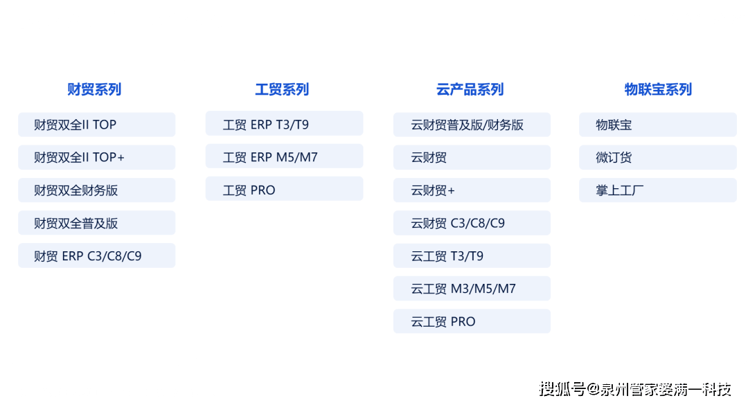 2046新澳管家婆，免费版带来的财务管理革新2024新澳管家婆免费猪八戒
