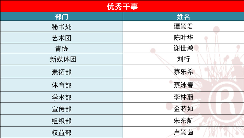 2043年长期守号最佳5注，理性投注，智慧选号的艺术2024长期守号最佳5注推荐