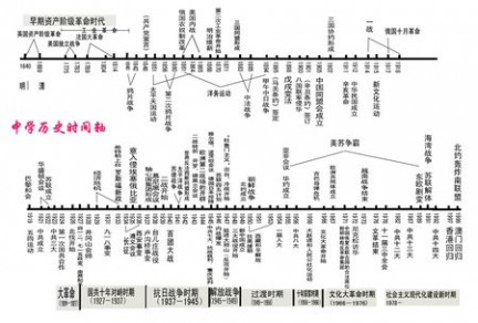 2036澳门历史开奖查询，透视时间轴上的幸运与传承2023澳门历史开奖查询结果