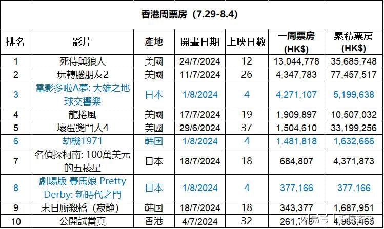 探索香港免费资料六会宝典，解锁城市生活与文化的秘密香港免费资料六会宝典第三十期