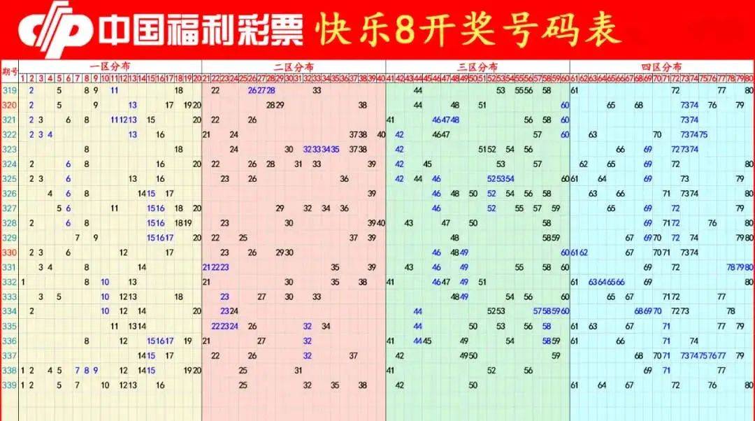澳门今期开奖结果，揭秘新澳门的幸运时刻新澳门今期开奖结果查询表图片