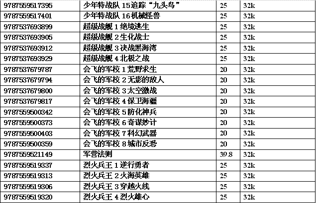 澳门彩今晚开码结果记录，揭秘背后的故事与影响澳门彩今晚开码结果记录2023年5月10号