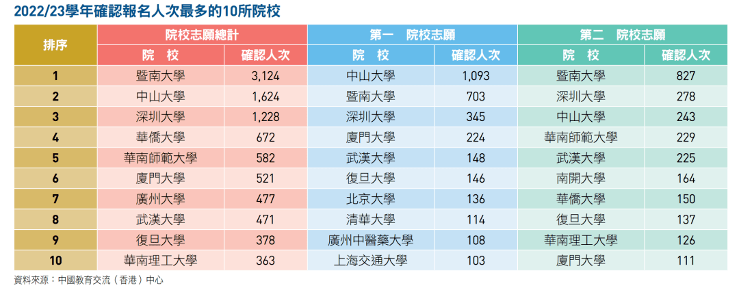 2031年最全香港资料指南，精准信息，一网打尽2021年香港最准资料大全