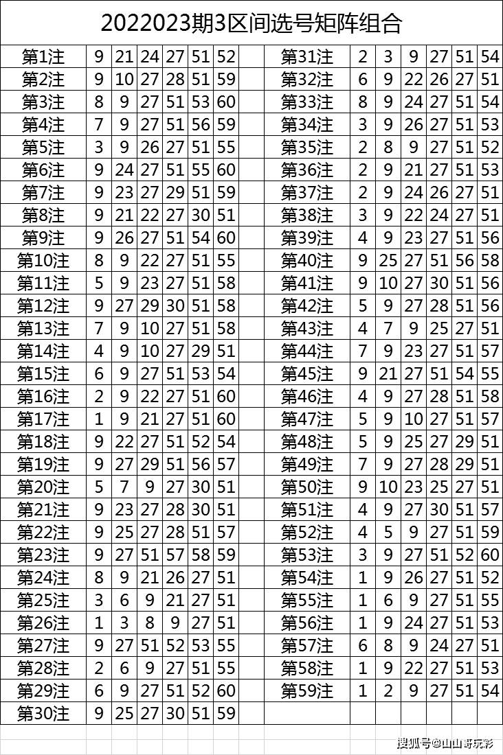 揭秘特马资料，精准预测的背后与理性对待特马资料最准2024开奖前一天0期