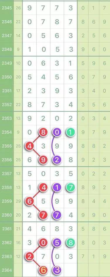 澳门六开彩今日揭晓，数字背后的幸运与梦想