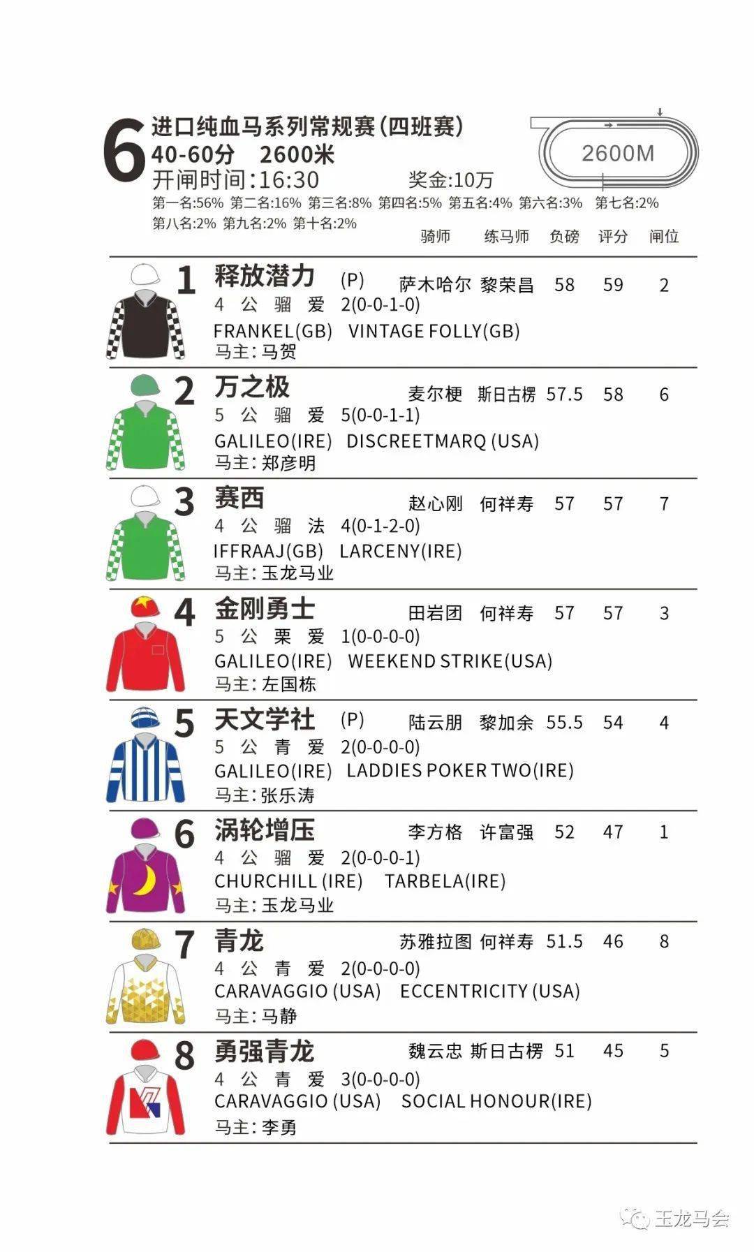 2019年马会全年资料回顾与总结2o19年马会全年资枓m.gjyqh.tw