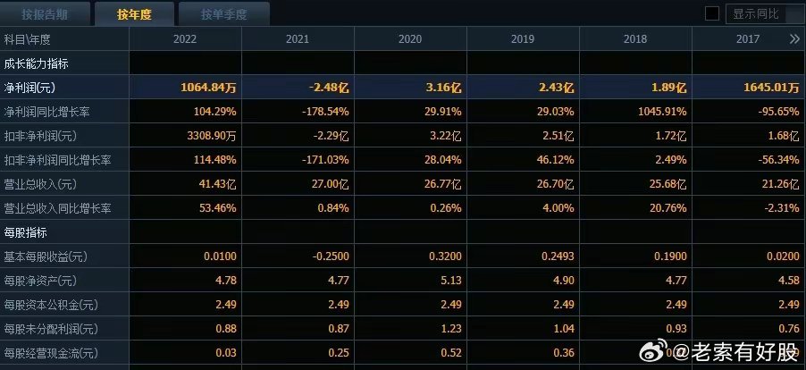 今日特马揭晓，探寻幸运的瞬间与结果今天开的什么特马 结果2019m.twjskw.icu
