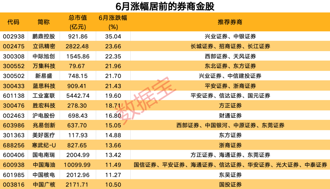 今日香港6合和彩开奖结果查询，揭秘背后的故事与影响今日香港6合和彩开奖结果查询2024年第二期开奖结果