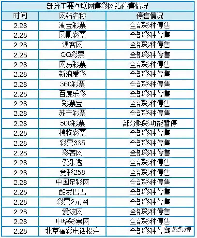 56精彩网址大全，探索网络世界的无限可能5566精彩网址大全彩票