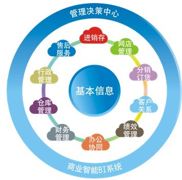 管家婆一码与白蛇图坛，探寻传统智慧中的现代启示