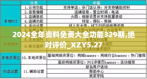 免费资料软件，知识获取的新时代免费资料软件大全