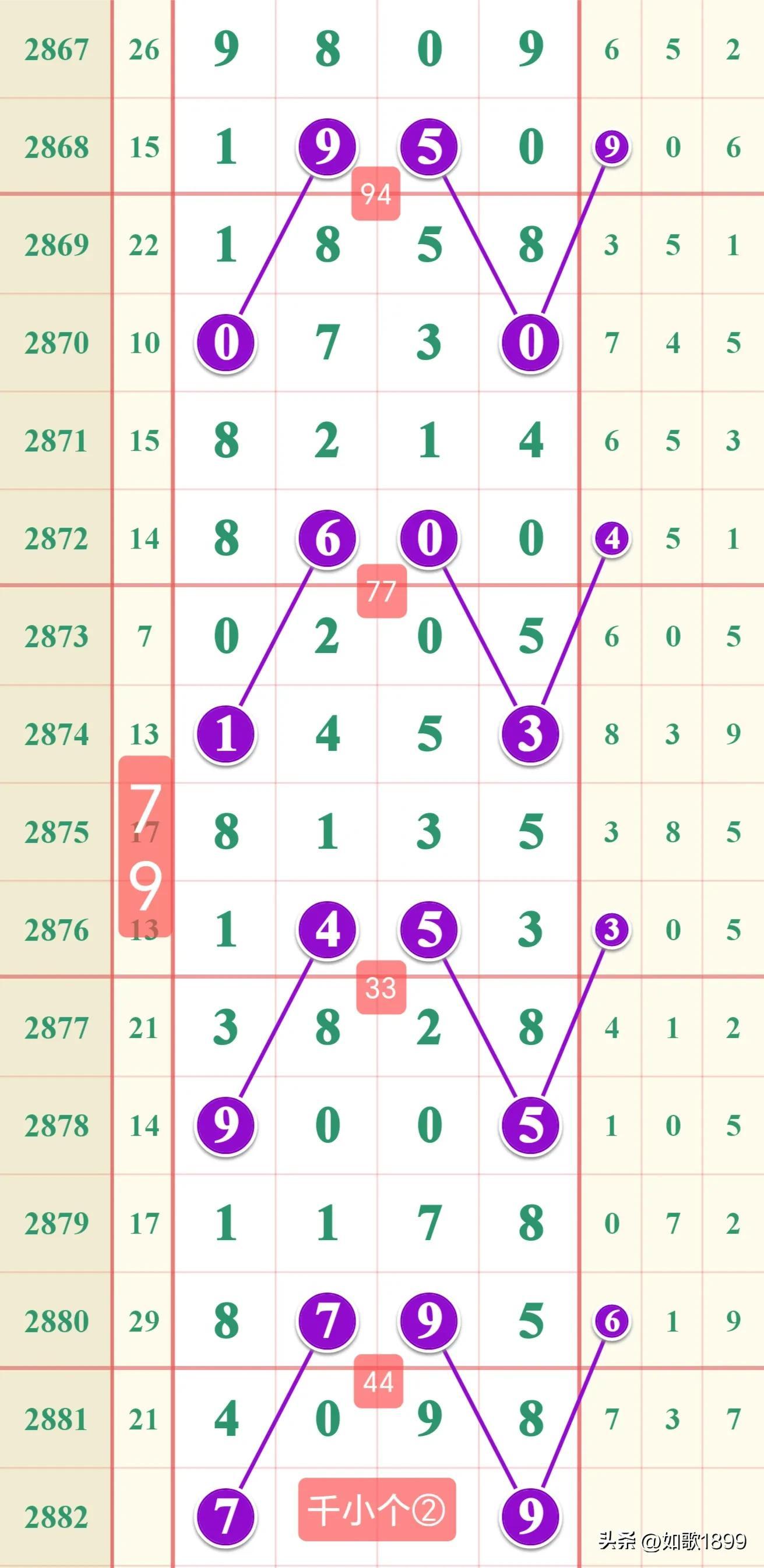 203年香港开奖结果