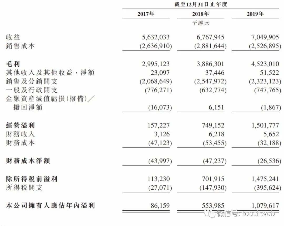 蓝月亮精选资料大全，打造家居清洁新境界蓝月亮精选资料一一蓝月亮选资料