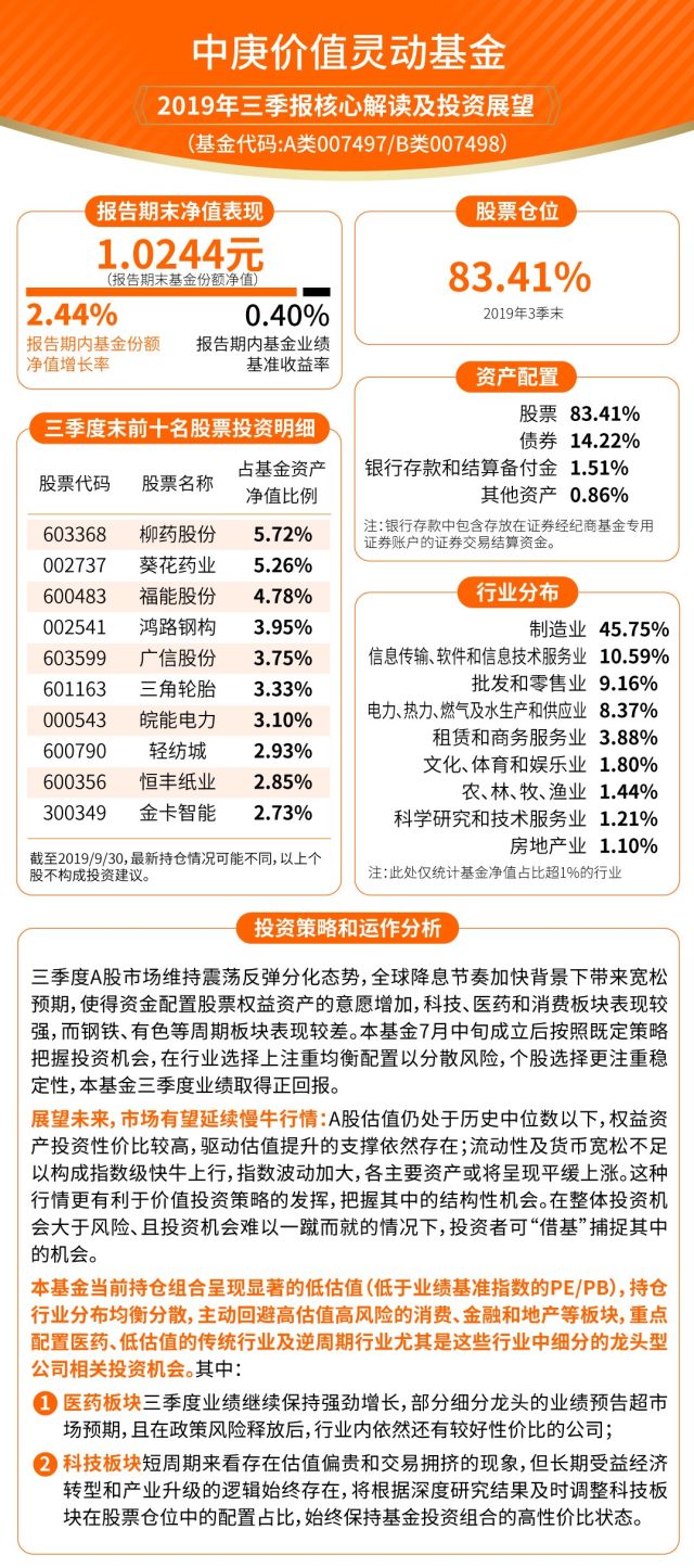 2019-回顾与展望，管家婆全年免费资料的价值与实践