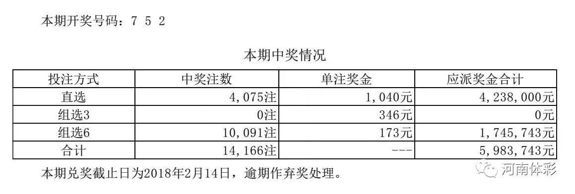 2018年六仺彩，梦想与现实的交织2018年六给彩开奖 结果