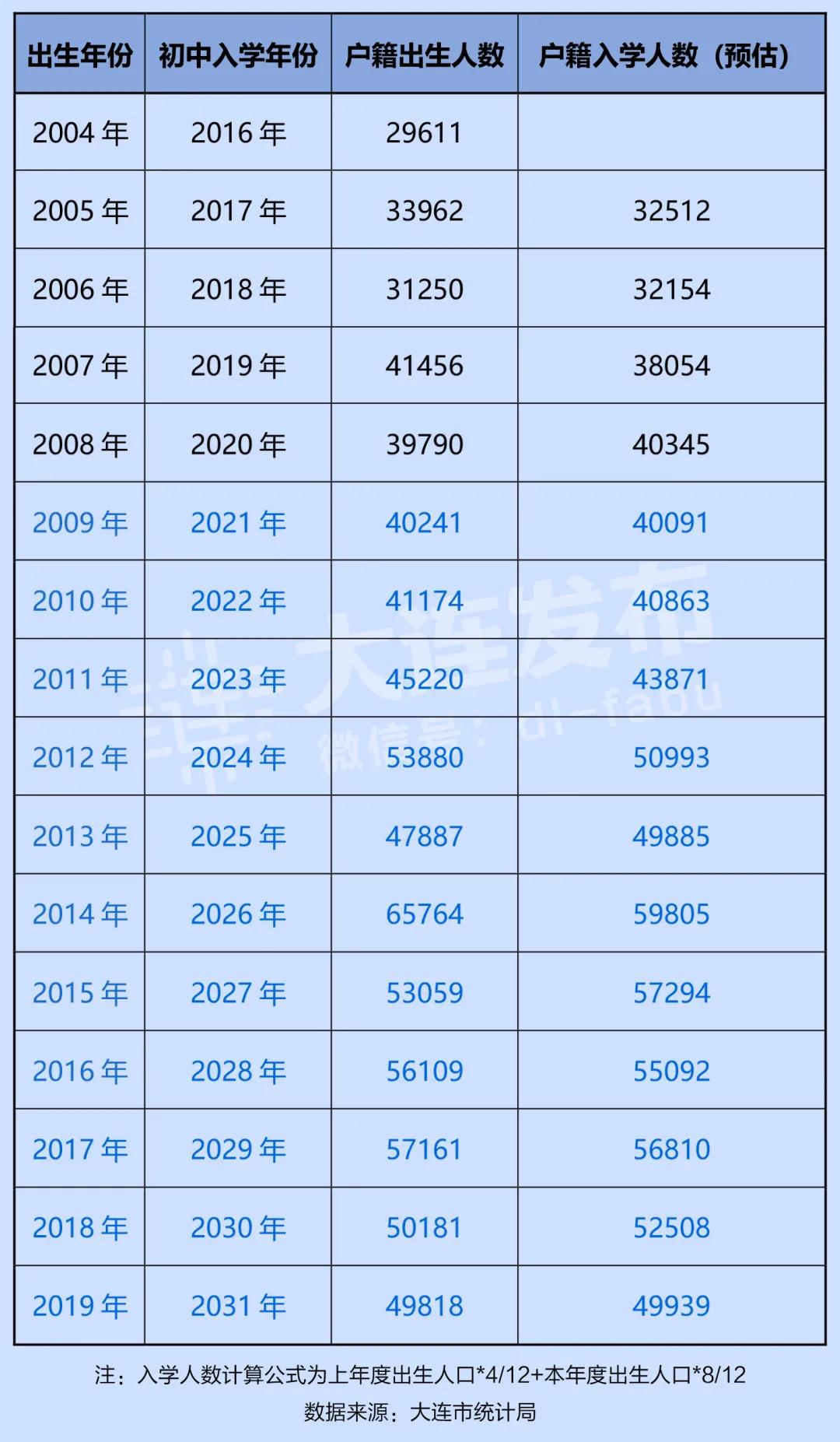 2031年香港最新开奖结果，透视数字背后的社会与经济影响2021年香港最新开奖结果历史