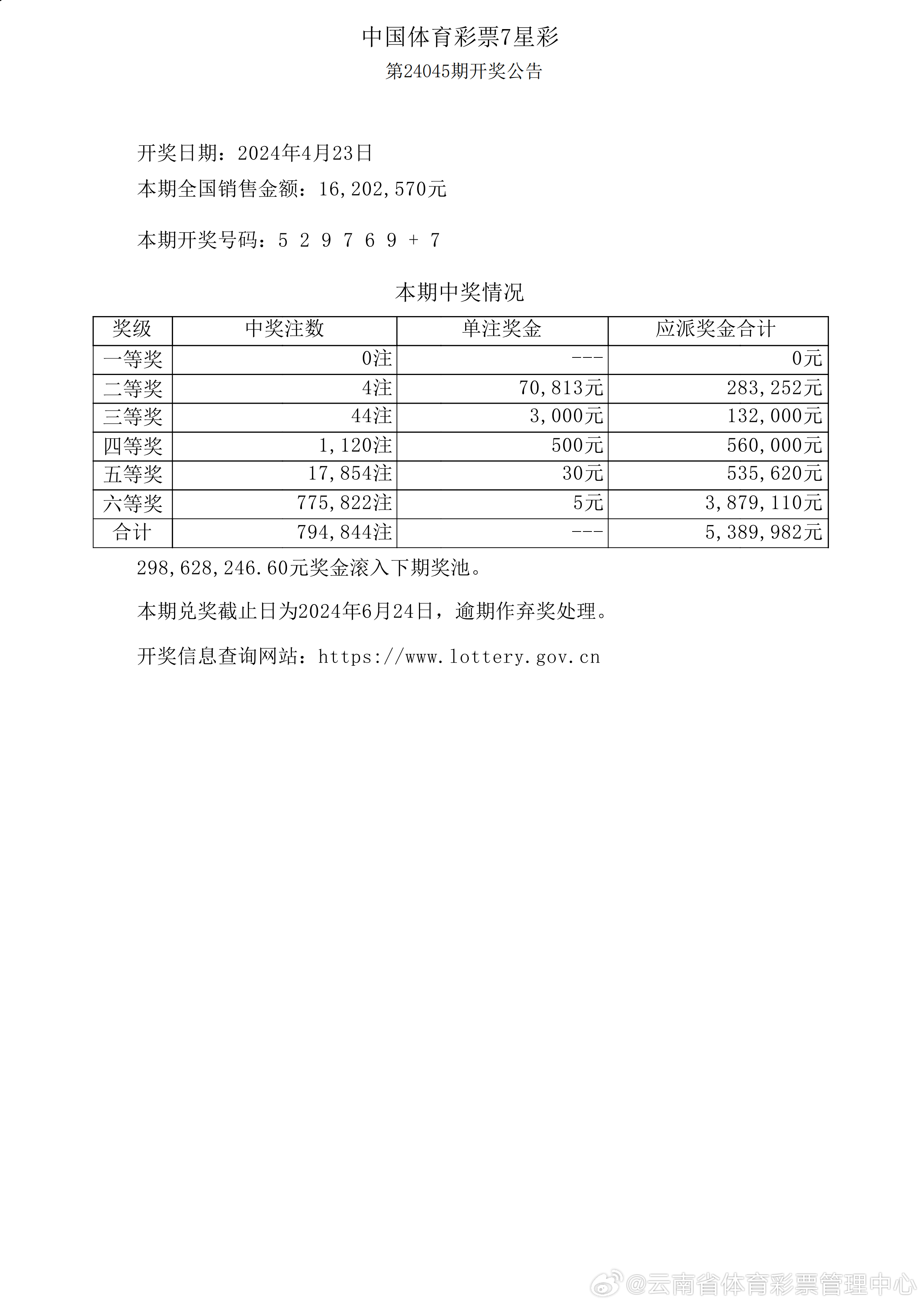 理性看待2018六开彩，从娱乐到负责任的参与2018六开彩开奖结果查询