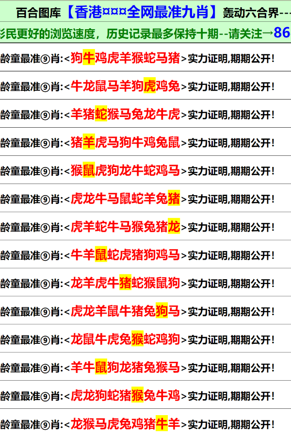 澳门彩历史开奖记录走势图，透视数字背后的故事新澳门彩历史开奖记录走势图大全
