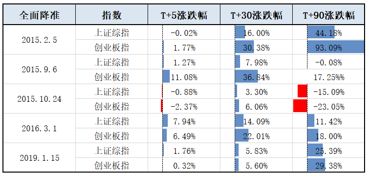 澳门开彩历史数据表，透视数字背后的奥秘新澳门开彩开奖结果历史数据表图