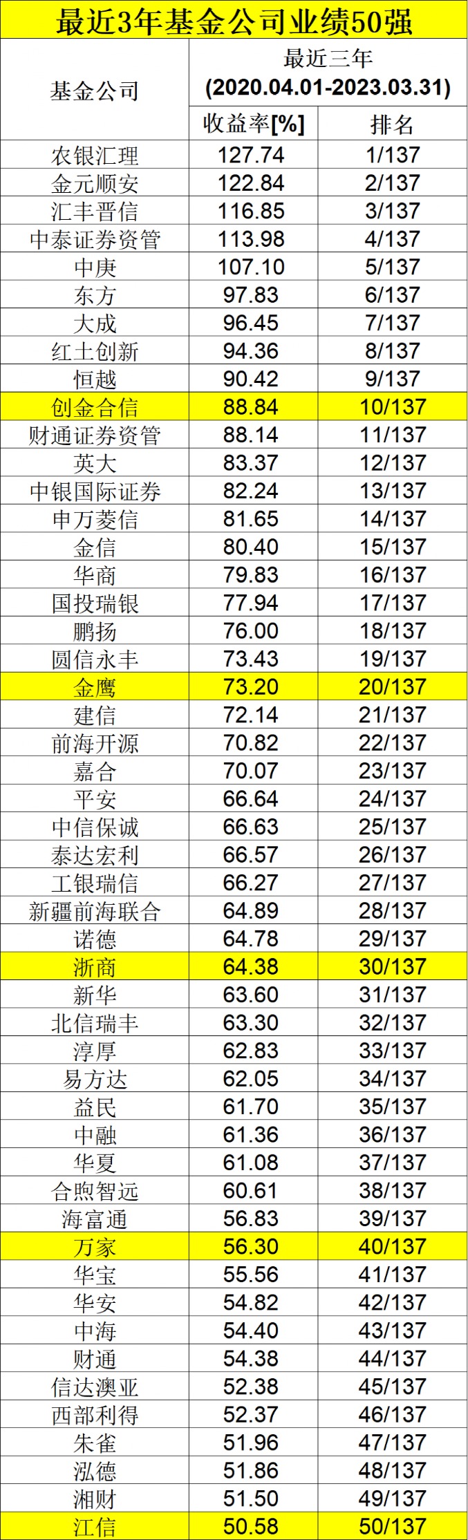 2019年4月澳门彩金走势分析与预测，基于澳字关键词的深度探讨49tkcom澳彩资料2021j