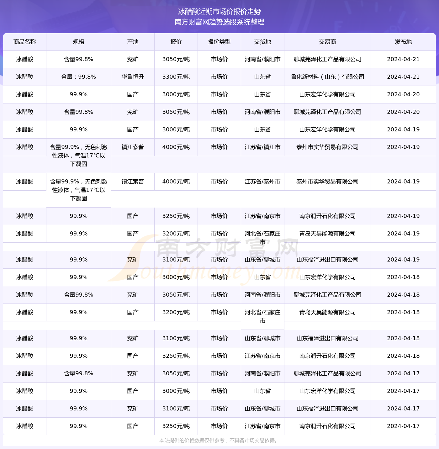 港澳最近开奖记录，透视彩票市场的瞬间与趋势港澳最近开奖记录今天开奖结果