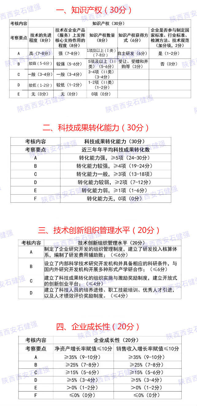 管家婆20-4新澳正版资料，助力企业高效管理的关键