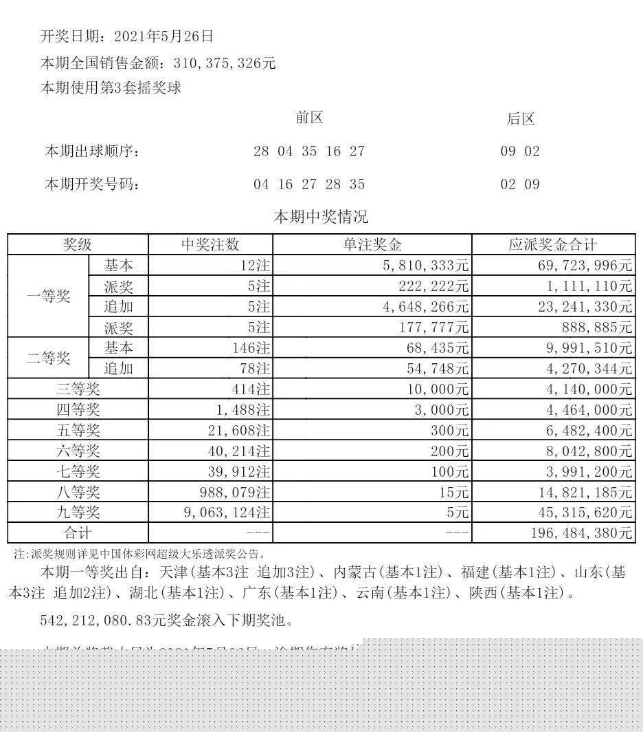 2018年今晚澳彩开奖结果，揭秘与思考2021 年今晚澳彩开奖结果查询