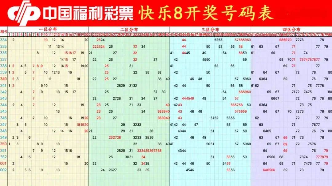 香港开奖结果 第6页