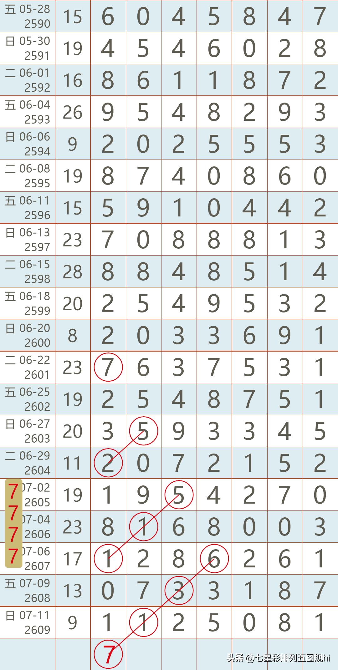 2019年香港开奖结果记录，回顾与反思2021年香港开奖结果记录查询表