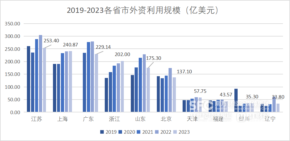 澳门新历史，近期十五期开奖回顾与解析新澳门历史开奖结果近期十五期开奖记录