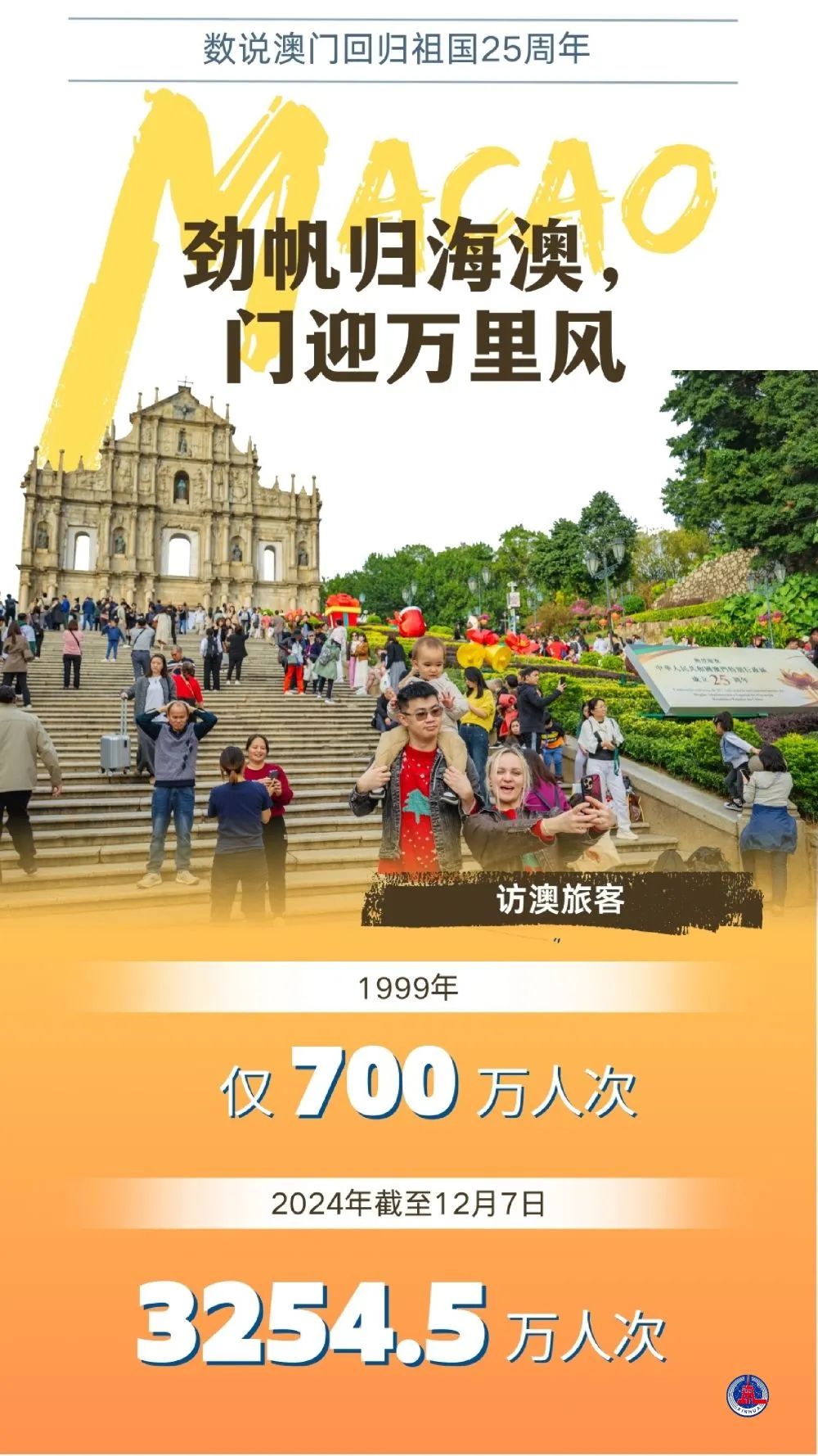 澳门资料大全204年免费下载，解锁新澳门的精彩世界2025年新澳门全年免费