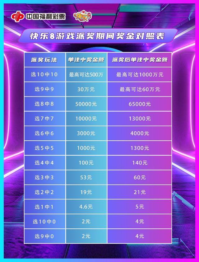 彩富网与天空彩票，手机报码的数字游戏彩富网天下彩天空彩手机报码大全98年第