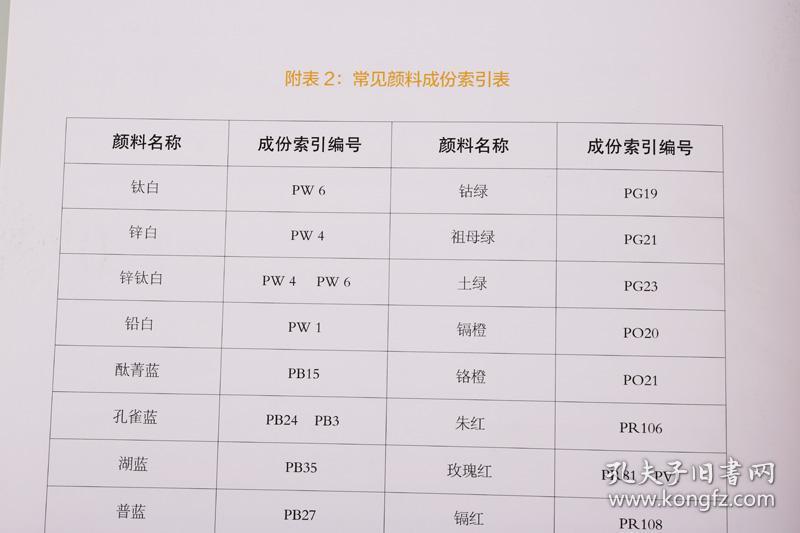 3D彩票，探索数字的奥秘与乐趣—基于试机号和开奖结果的深度分析3D开机号试机号30期列表查询