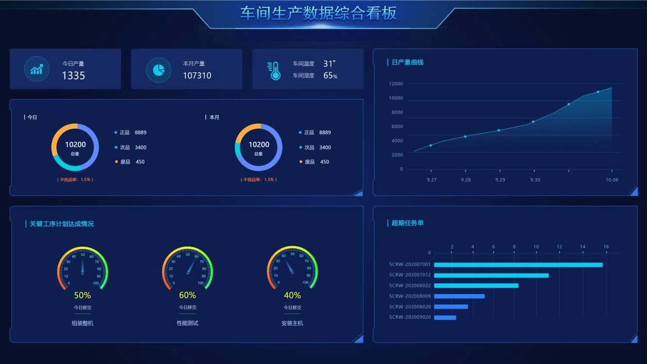 2036年管家婆精准免费大全，解锁未来商业管理的秘密武器2023管家婆精准免费大全绿波
