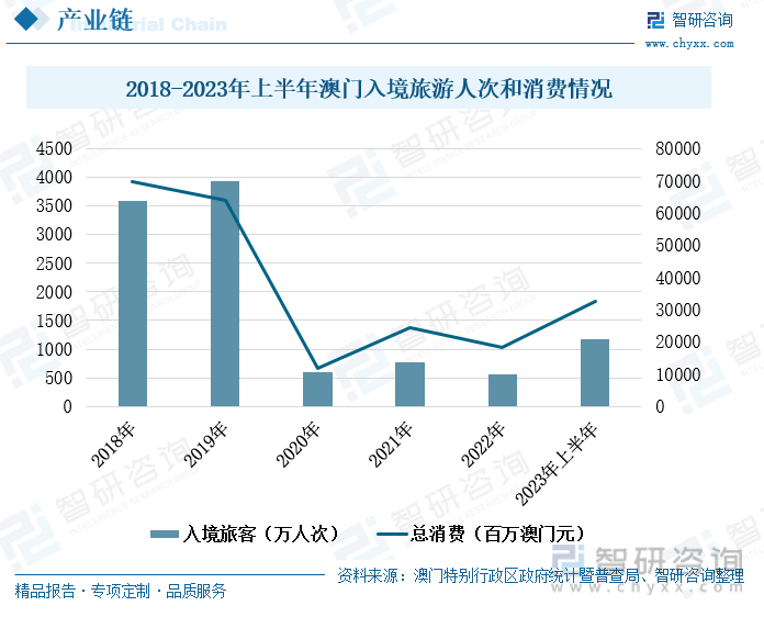 澳门，49628的背后与未来展望2025新澳门特料码网站